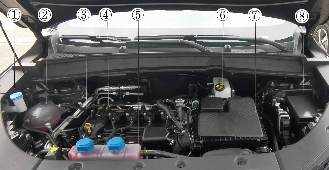 Changan CS55 Plus PHEV Mühərrik Bölməsi